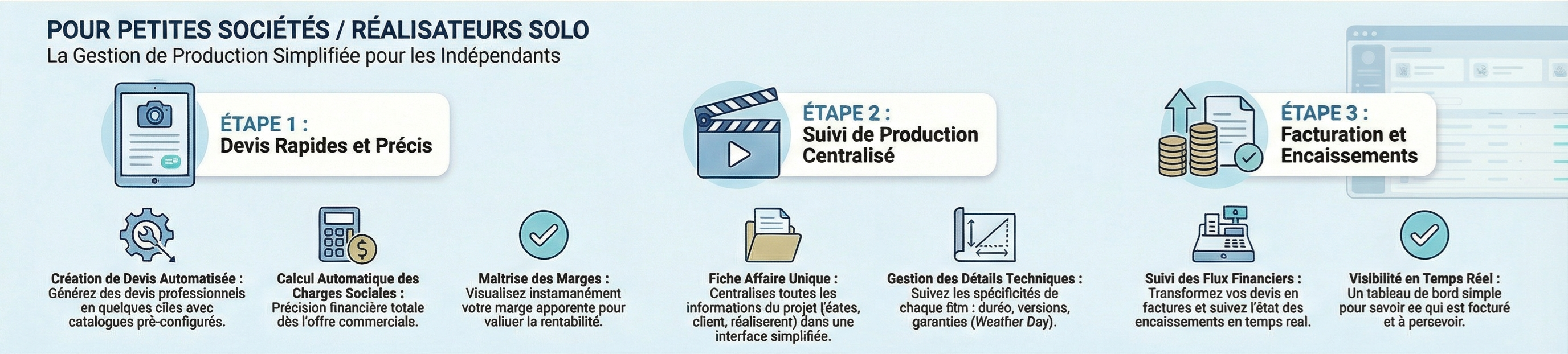 Notre Solution EFYSOFT